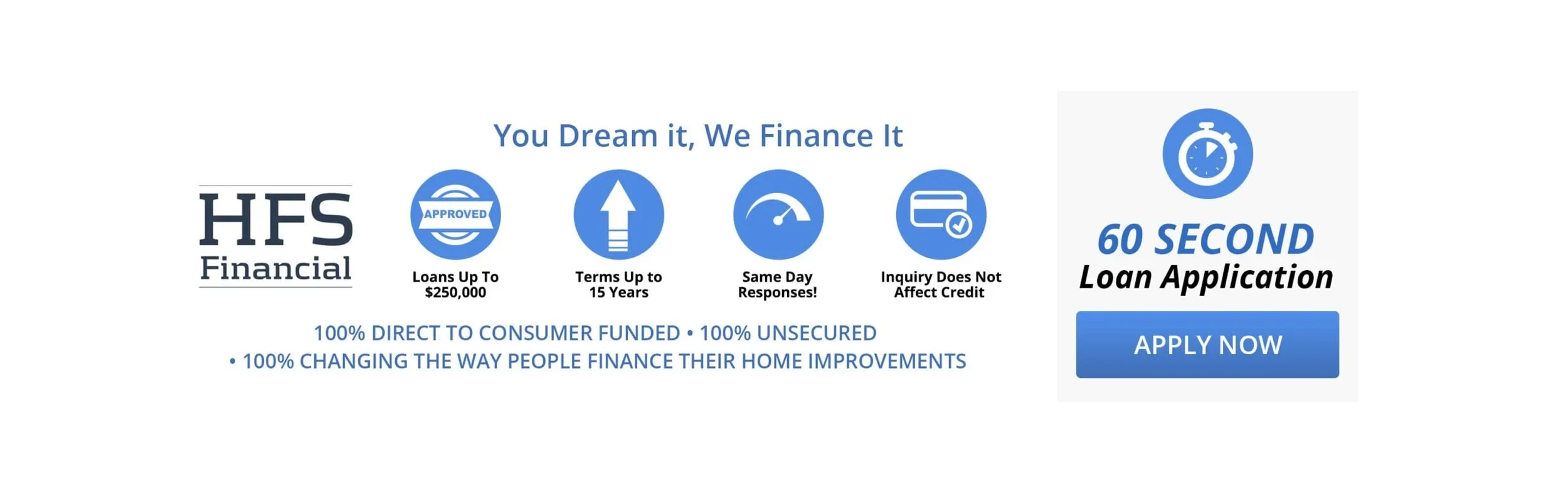 Pool financing options — RT Malins Custom Pools